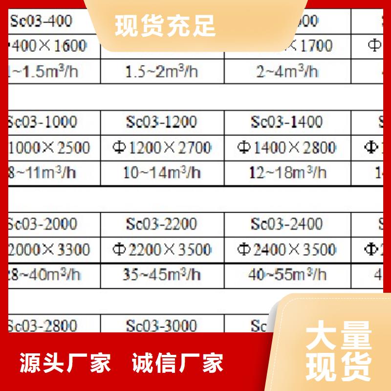 淺層砂過濾器自清洗過濾器價格低廠家直營