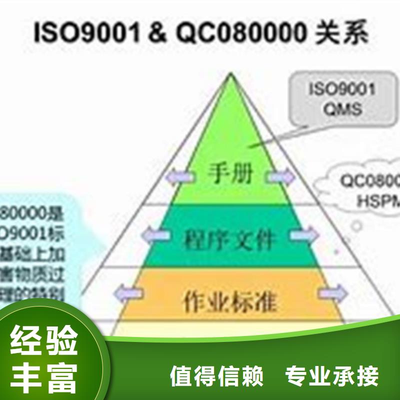 QC080000認證ISO13485認證快速技術成熟