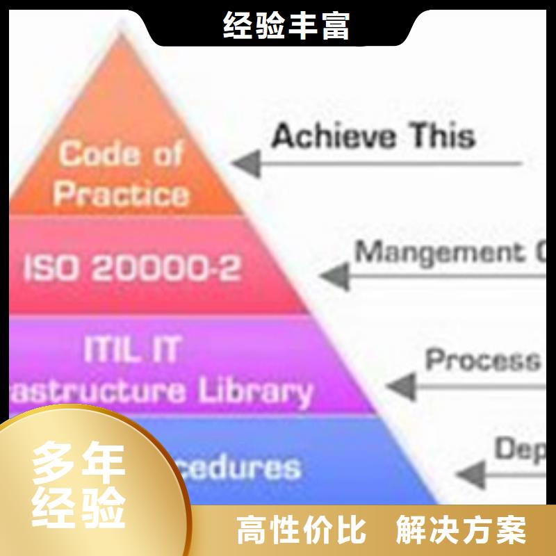 iso20000認(rèn)證ISO9001\ISO9000\ISO14001認(rèn)證免費(fèi)咨詢技術(shù)成熟