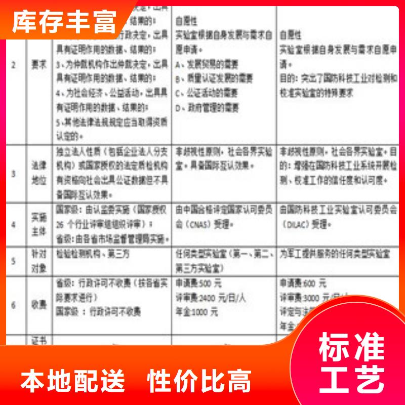 CMA資質認定實驗室認可過程規格齊全交貨準時