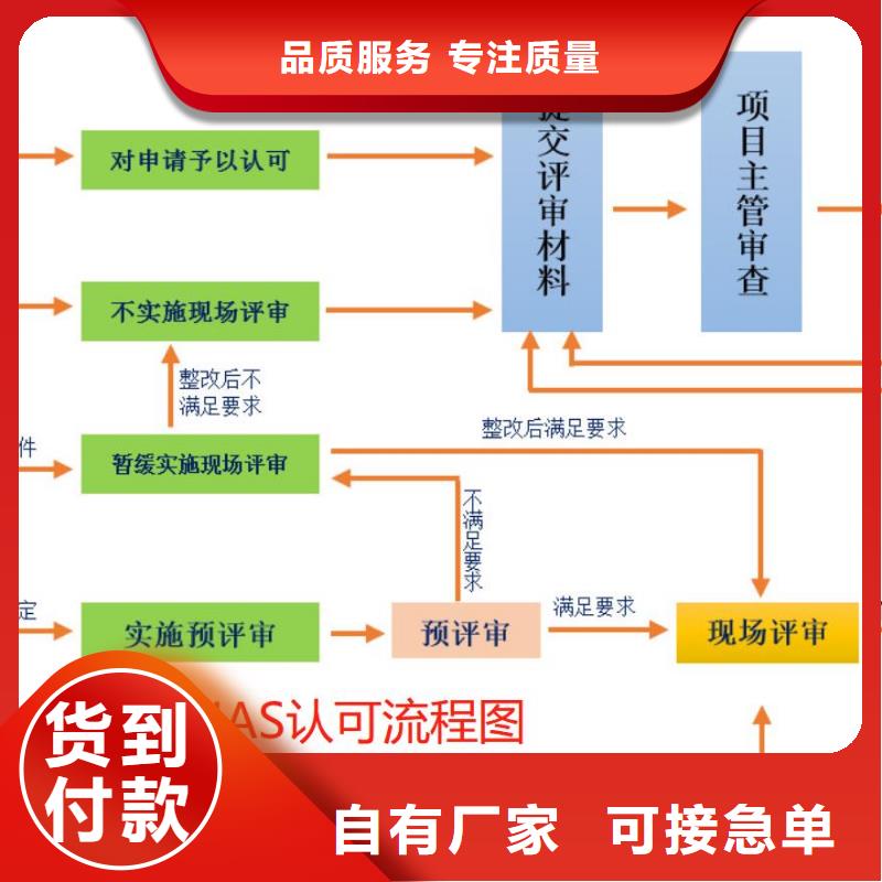 CMA資質認定實驗室認可過程誠信經營質量保證同城經銷商