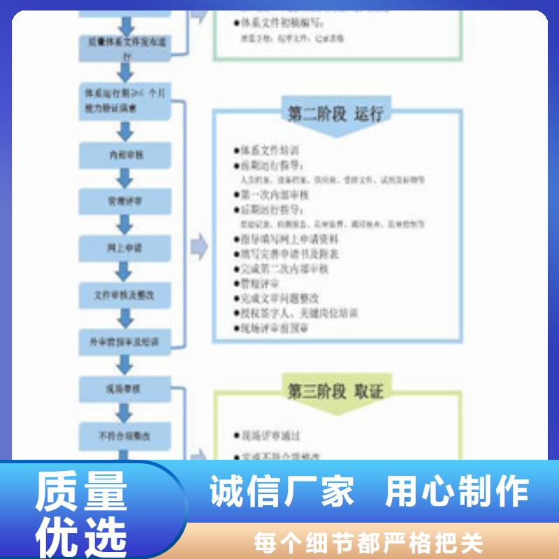 CNAS實驗室認可CMA資質(zhì)認證產(chǎn)品參數(shù)<本地>公司