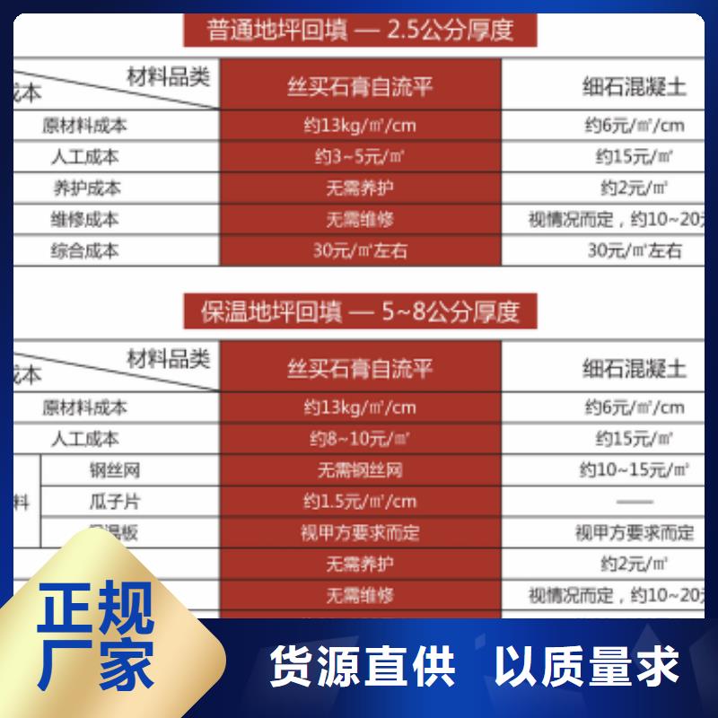 石膏自流平橋梁伸縮縫快速修補料定制定做定制定做