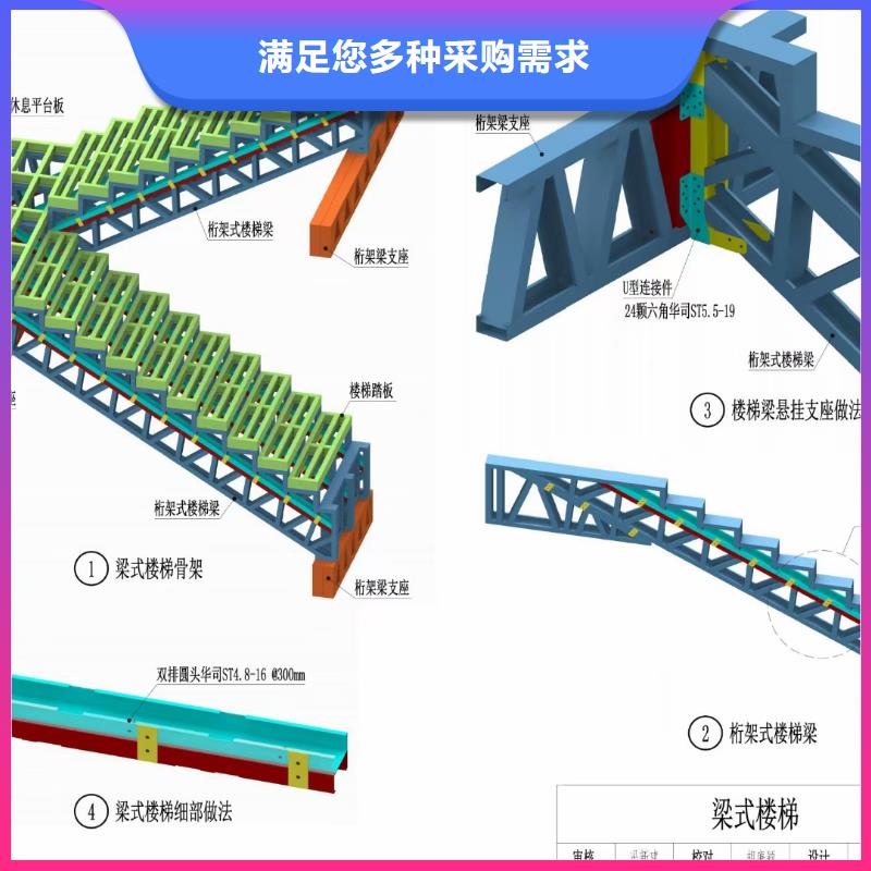 6,輕鋼房屋用品質贏得客戶信賴多行業適用