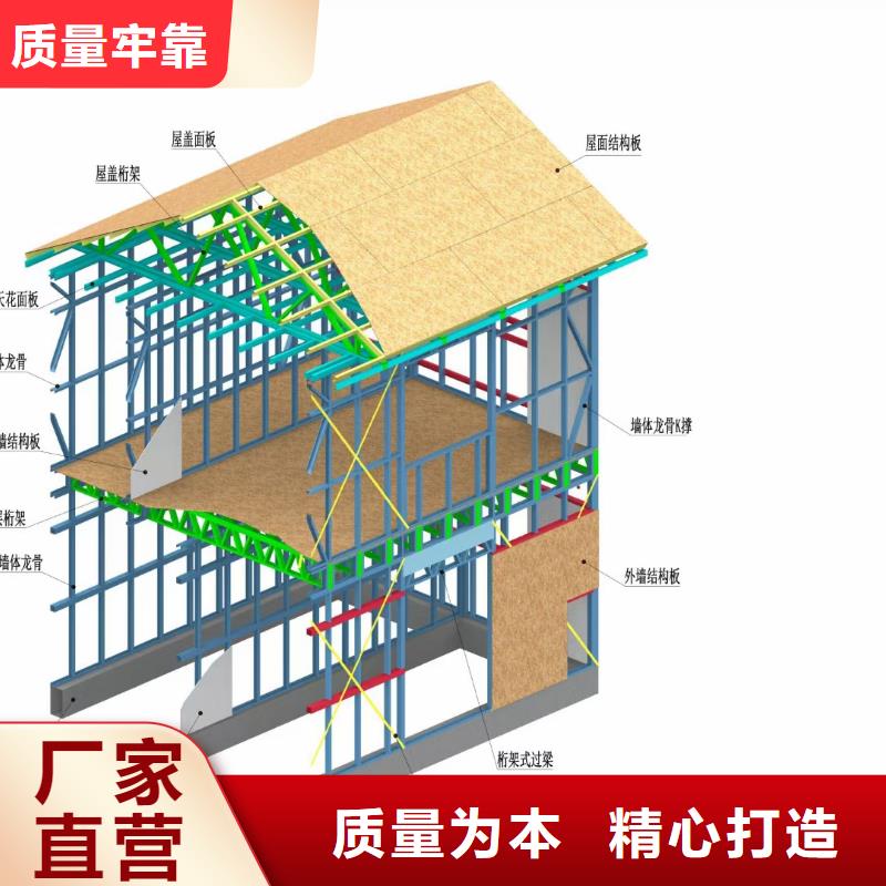 【6輕鋼別墅工廠采購】【本地】經銷商