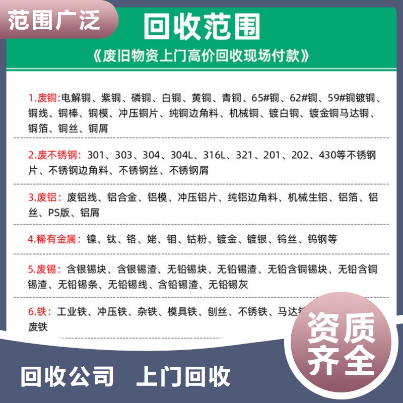 常州市廢鋼有色金屬回收廢鐵回收長期供應