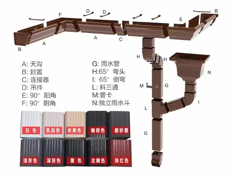 金属成品檐沟3天出货