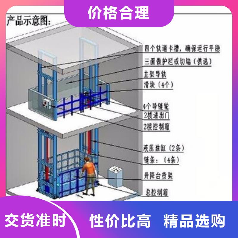 貨物升降平臺【立體車庫租賃】大庫存無缺貨危機顏色尺寸款式定制