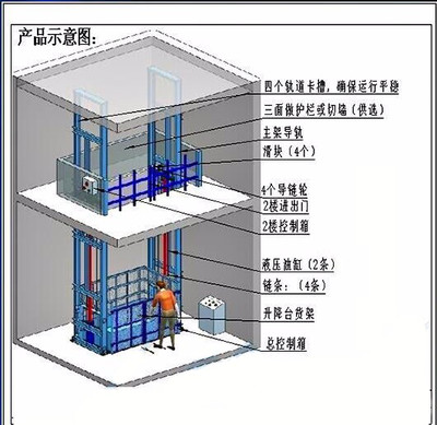 无障碍升降机哪家好