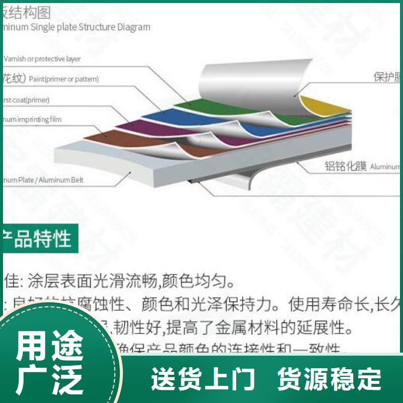 铝单板【异形铝方通】厂家直销货源充足{当地}生产厂家