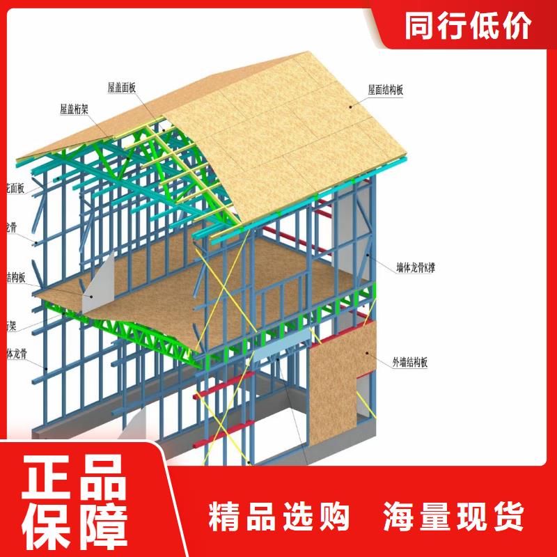 現(xiàn)代風(fēng)格輕鋼別墅輕鋼房屋當(dāng)日價格無中間商廠家直銷