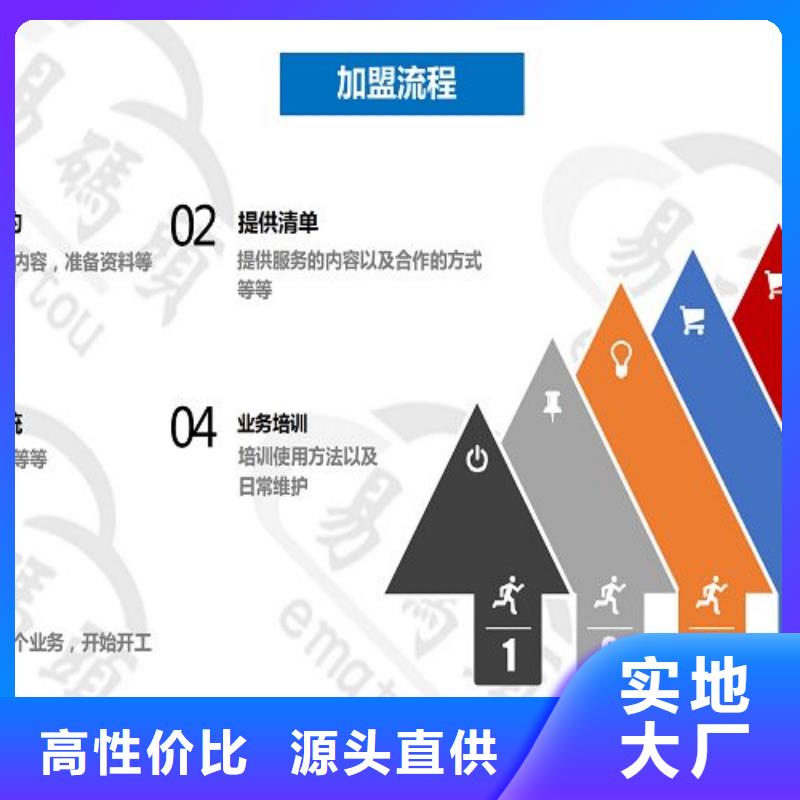 小程序制作-小程序城市合伙人好貨直供好品質(zhì)售后無憂