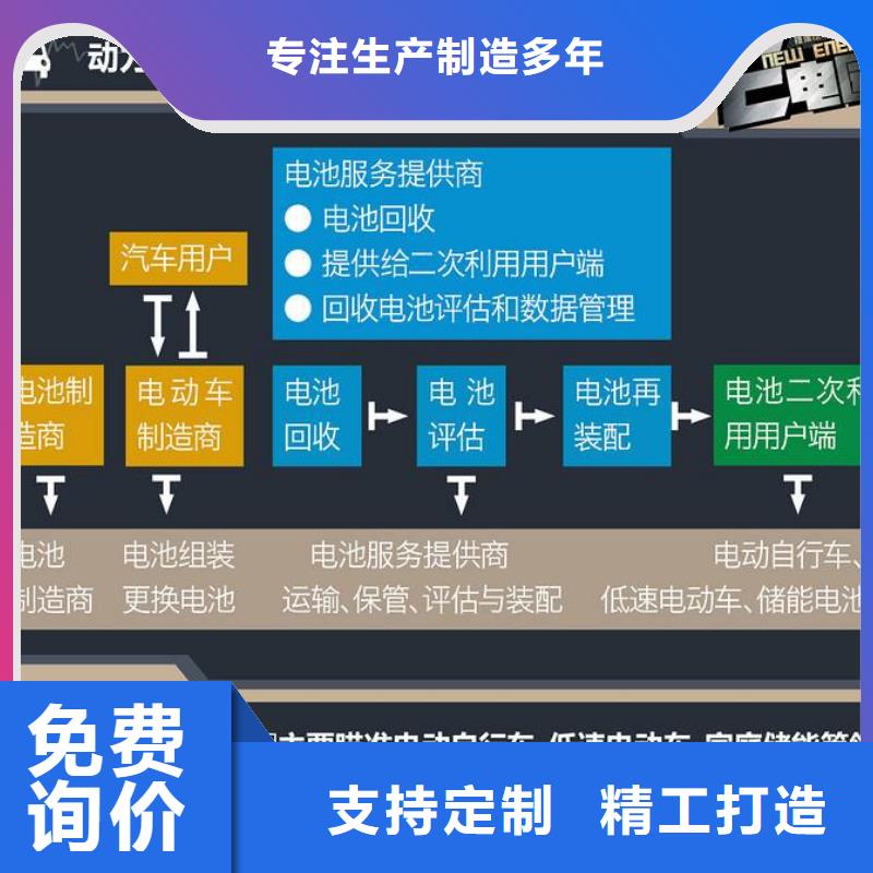 電池回收-發電機出租精挑細選好貨高品質現貨銷售