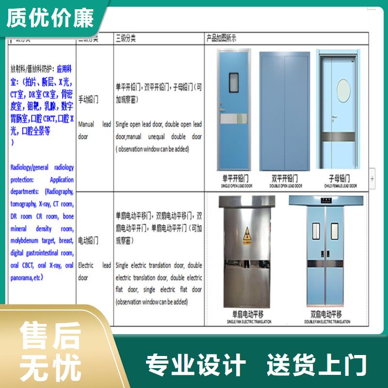 鉛門鉛屏風廠家品質服務誠信為本工藝層層把關