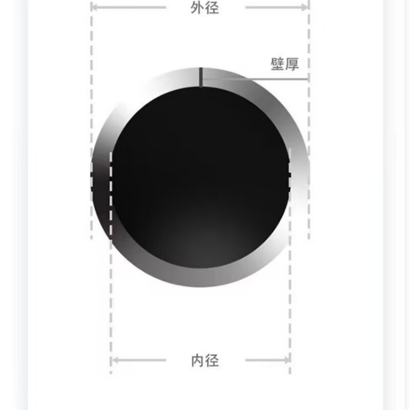 Gcr15精密管好貨不怕比