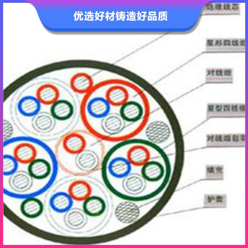 鐵路信號電纜_【屏蔽電纜】品牌企業同城貨源