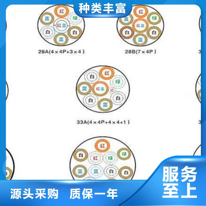 鐵路信號電纜本安防爆電纜實時報價高性價比