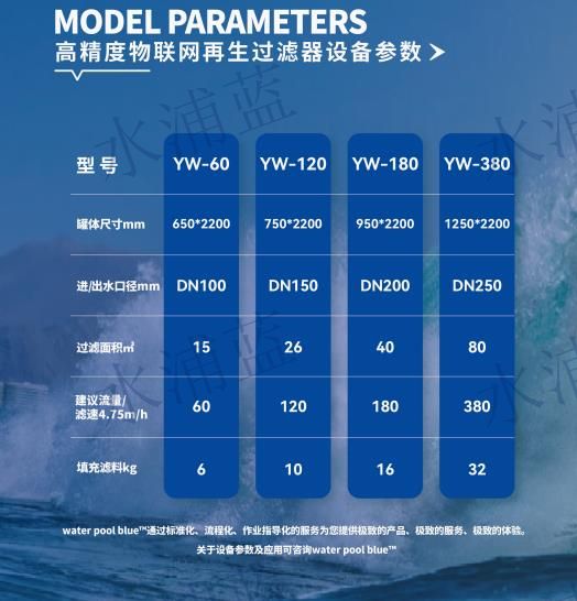 溫泉

珍珠巖過濾器設備渠道商
用心服務