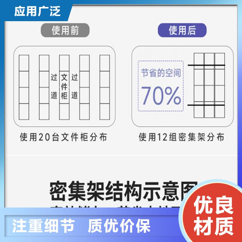 密集圖紙柜源頭好貨價格誠信經營現貨現發