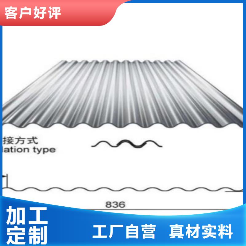 鋁瓦產品種類源頭廠商