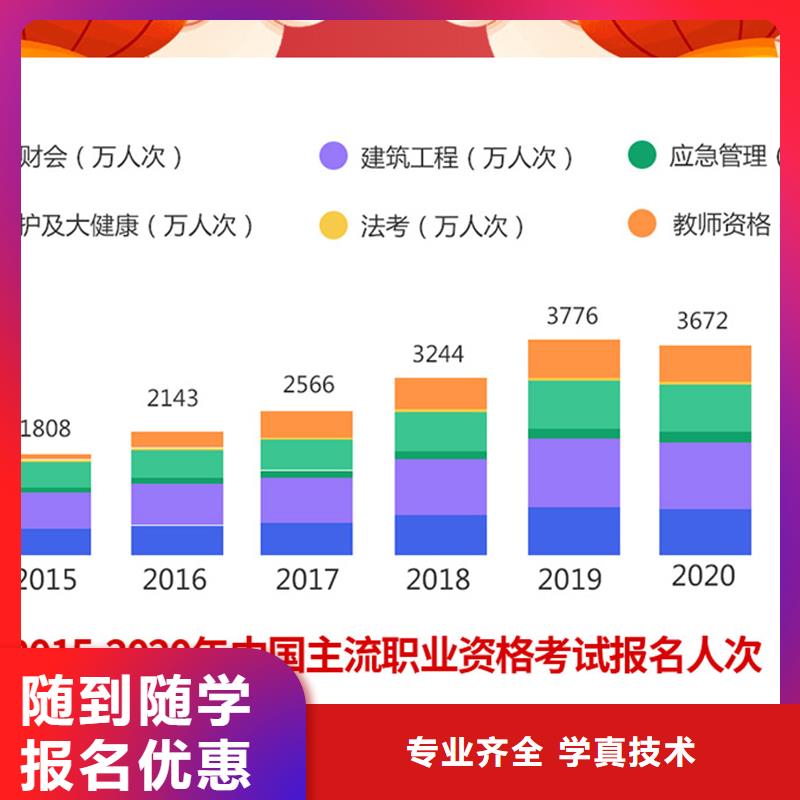 成人教育加盟【市政公用一級建造師】就業快本地供應商