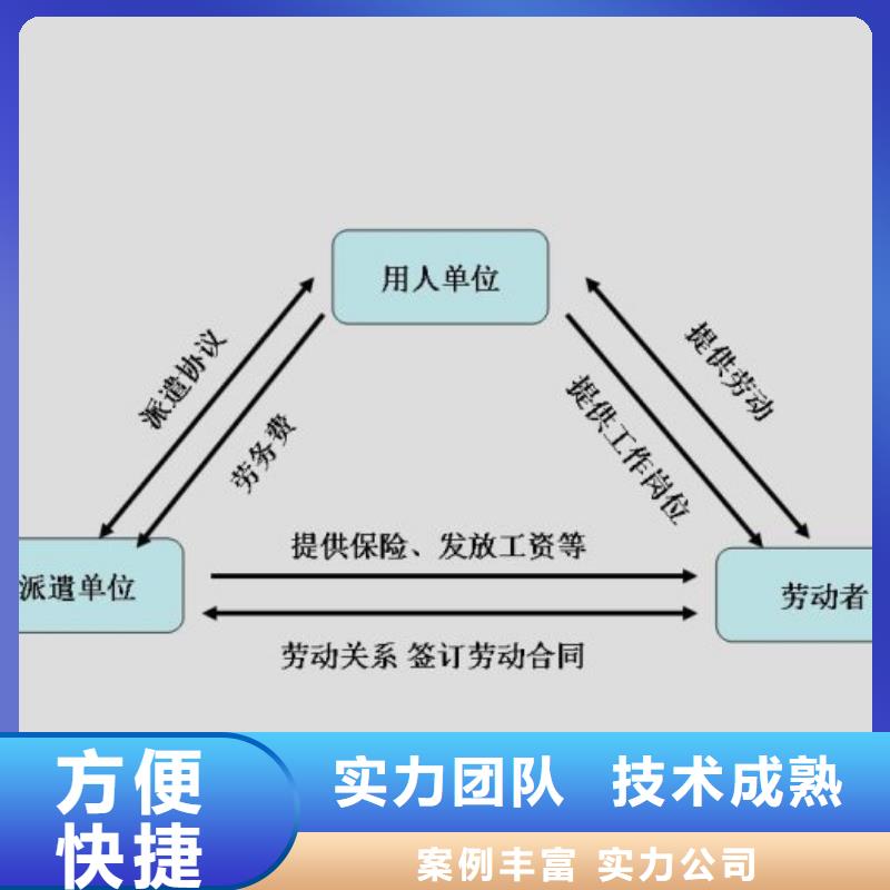 佛山市倫教街道勞動派遣公司來廠考察專業(yè)可靠