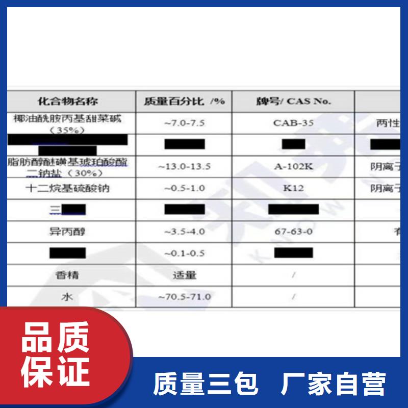 pe成份分析多行業適用