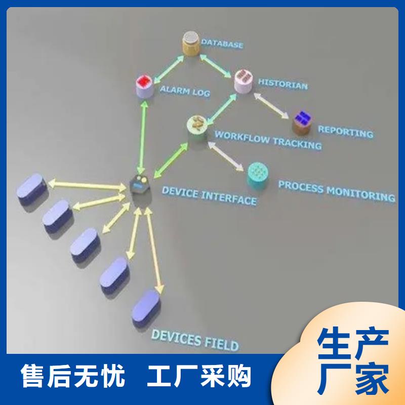 化學(xué)成分分析價(jià)格低多種款式可隨心選擇