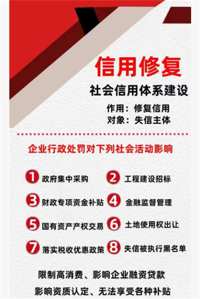 纳税信用助企发展现状