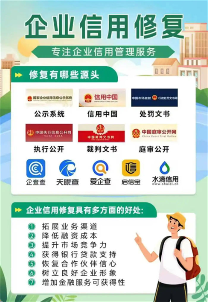 删除失信名单规定是什么意思呀怎么手续流程