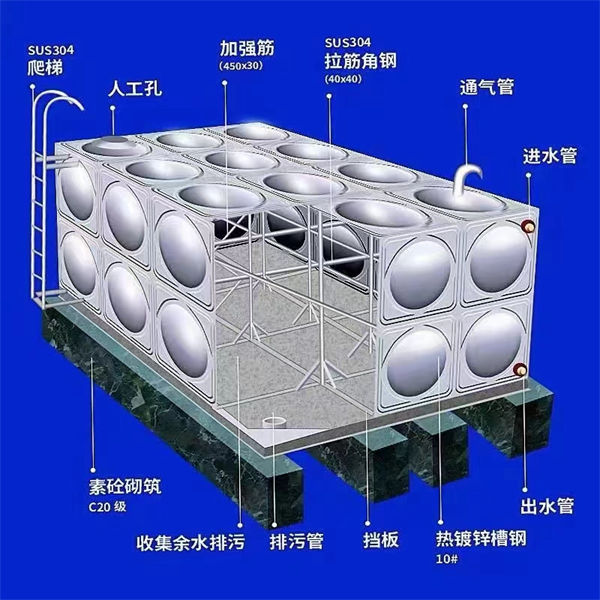 大型消防池支持定制拒絕偽劣產(chǎn)品