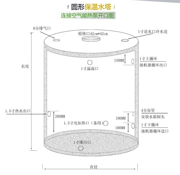 水箱箱泵一體化水箱每一處都是匠心制作