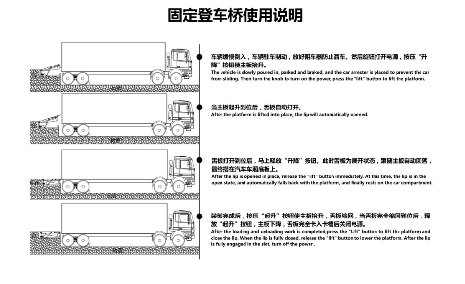 昌江縣固定式液壓登車橋價(jià)格