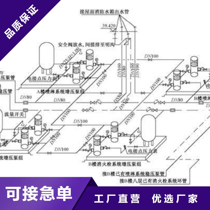 不銹鋼消防水箱廠家送貨及時做工細致