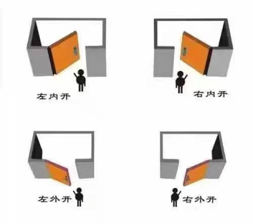 牙科铅防护铅房价格报价